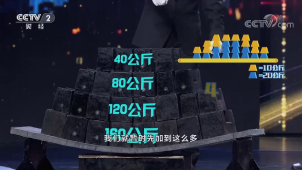 大學教授發明“可彎曲混凝土”登上央視,能抗十度地震!